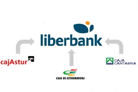 teléfono atención al cliente liberbank